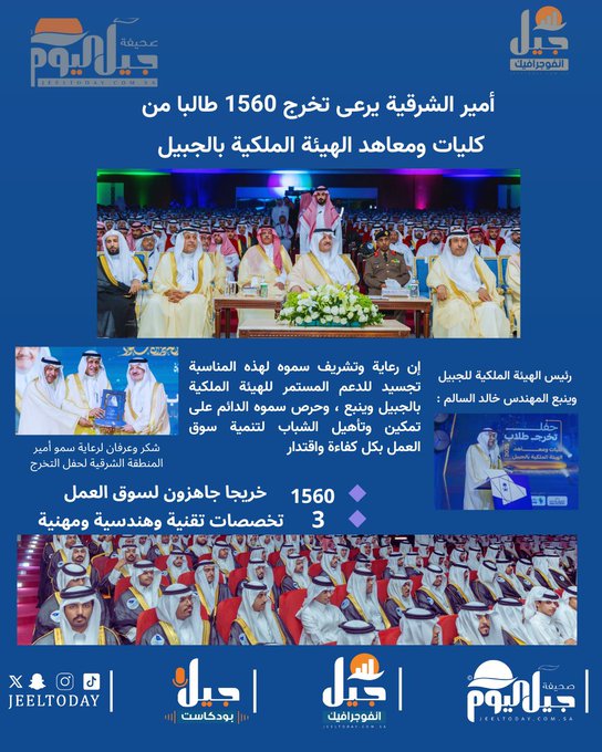 Blue-themed infographic with Arabic text overlay on multiple photos: top section shows stage with seated dignitaries in white thobes and red-checkered headscarves, floral arrangements, and audience in similar attire; bottom left panels depict group photos of graduates in caps and gowns with officials; central graphic highlights 1560 graduates from 3 programs; bottom right image of large audience in auditorium; logos of Jeel Today and other media outlets at base.