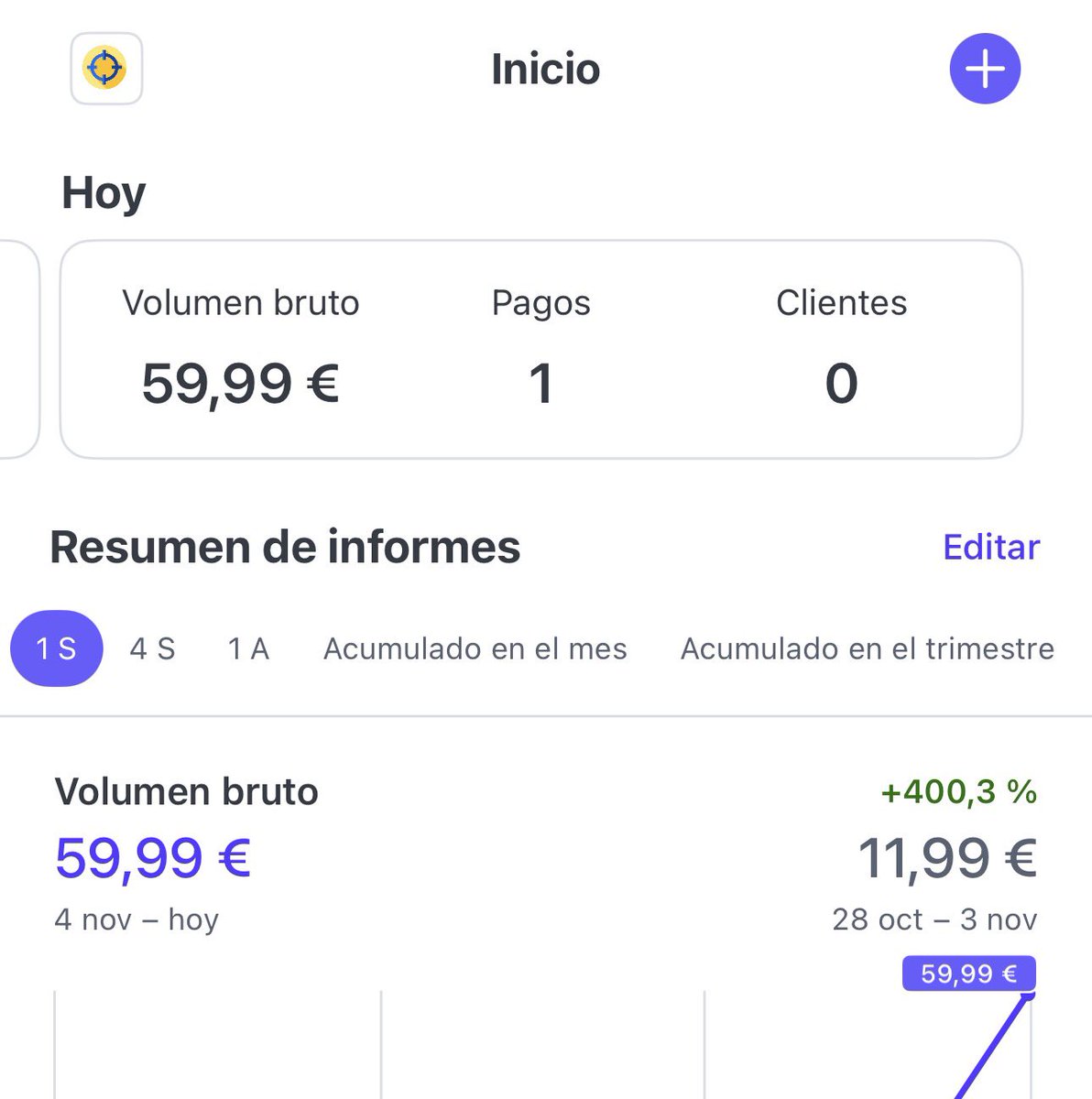 odrasile's tweet image. La alergia que me he llevado hoy al ver que un usuario de @assistant_gg has escogido la subscripción anual en lugar de la mensual de a 11,99€. Vaya subidón para empezar la semana! #sideprojects