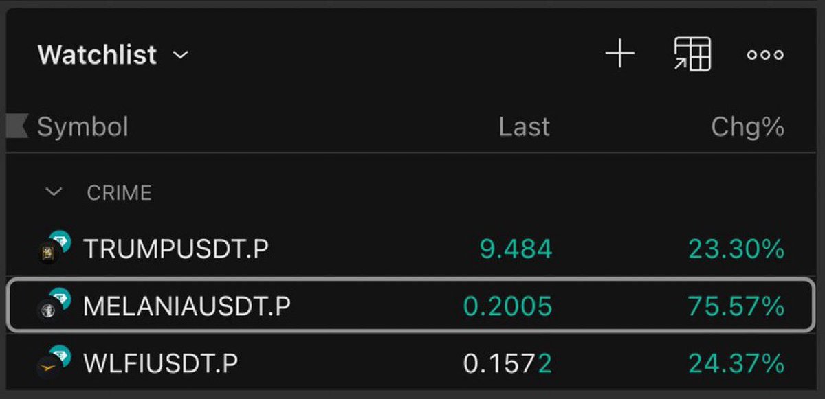 What the fuck is that