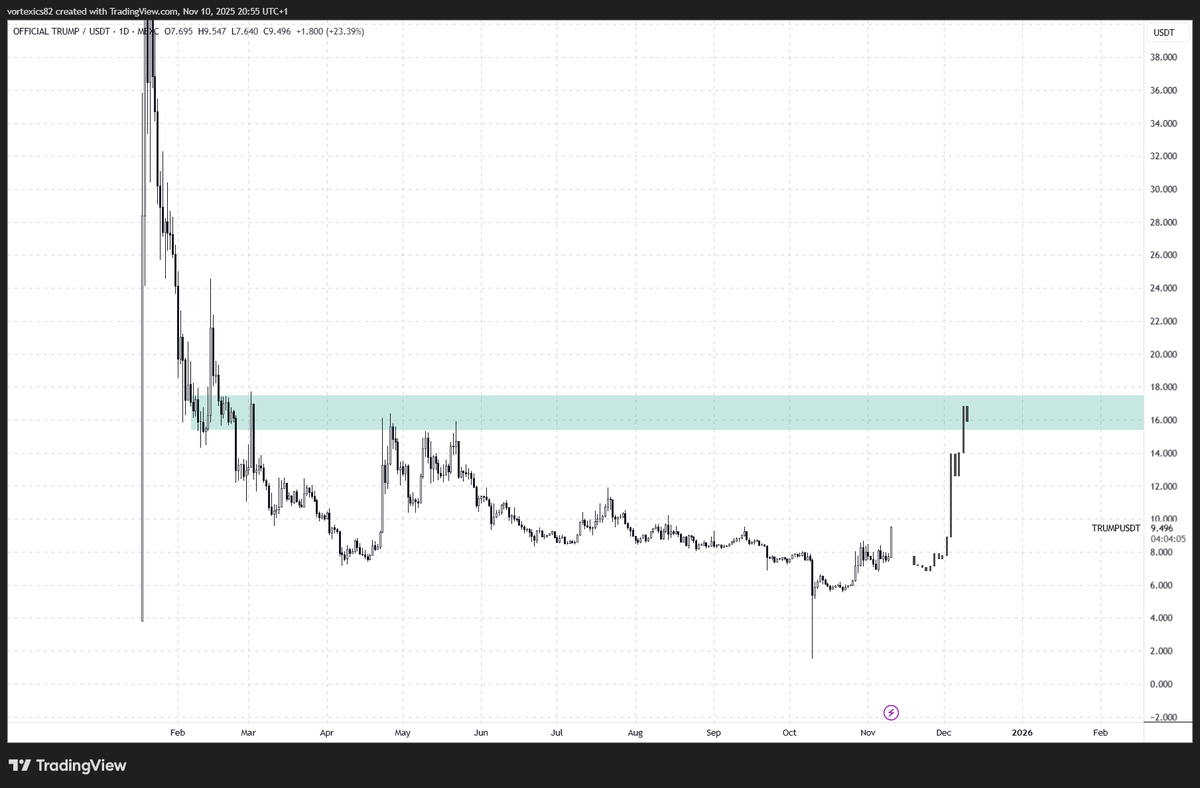 Stay away from the red button with this one. Orange crime does pay