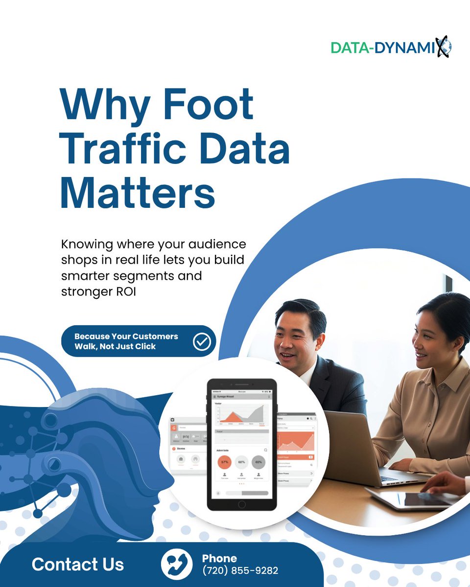 DataDynamix1's tweet image. 🛍️ Knowing where your audience shops in real life lets you build smarter segments and stronger ROI. That’s why we use real foot traffic data. #FootTrafficInsights #BehavioralMarketing #ShopperData #LocationMarketing #RetailInsights #MobilityData #SegmentSmarter #ROIResults