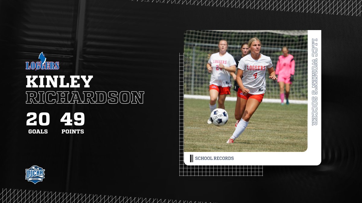 Congratulations to Sophomore Kinley Richardson on setting two new school records!

She is now tied for most career goals and is first in total career points.

#TheLand #RollLogs #ChopOn
@llccathletics