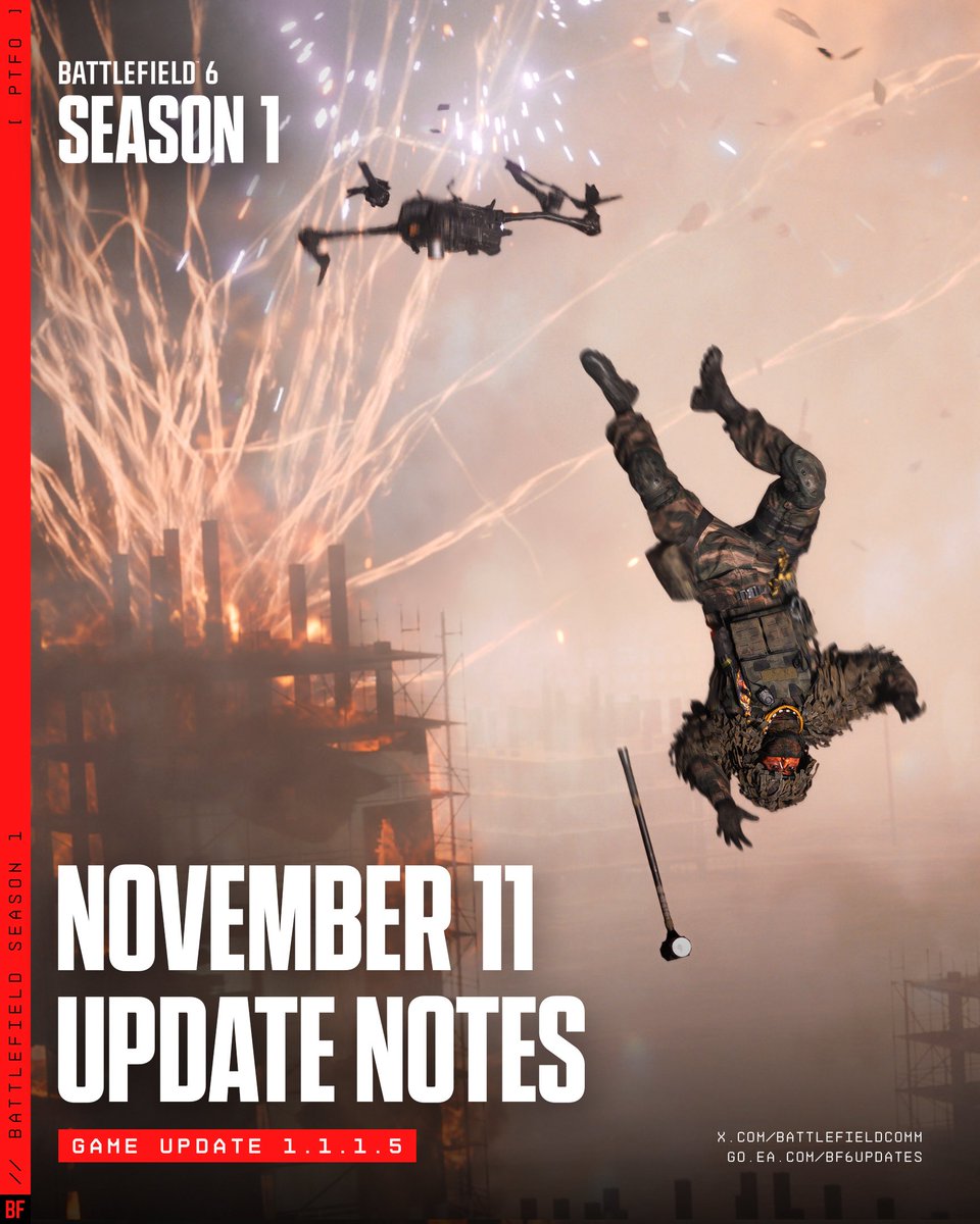 BF6Meta's tweet image. ‼️🚨 MAJOR UPDATE FOR BATTLEFIELD 6 🚨‼️

⚙️ Major bug fix update goes live tomorrow for #Battlefield6 &amp;amp; REDSEC!

Some notable fixes:

✅ Weapon ADS dispersion bug fixes
✅ ADS Visual stability when landing from jumps &amp;amp; sliding
