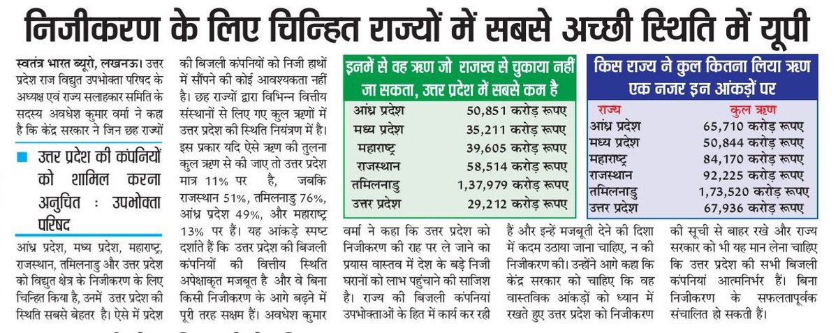 केंद्र सरकार द्वारा निजीकरण की प्रक्रिया में उत्तर प्रदेश की बिजली कंपनियों को शामिल करना अनुचित देश के जिन 6 राज्यों को किया गया है बेल आउट पैकेज के लिए चिन्हित उसमें उत्तर प्रदेश सबसे अच्छी स्थिति में— उपभोक्ता परिषद