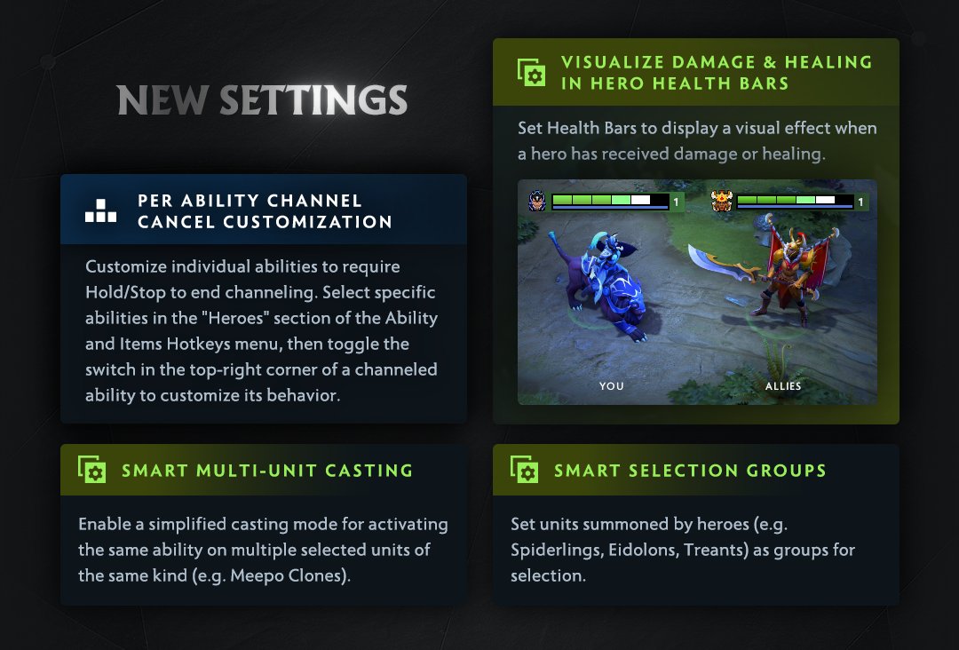 wykrhm's tweet photo. Some new handy setting options have been added to the game. Remember the golden rule. No matter what QoL features get added, we are not the reason we lose games. #Dota2 https://t.co/X4nnuLkXyL