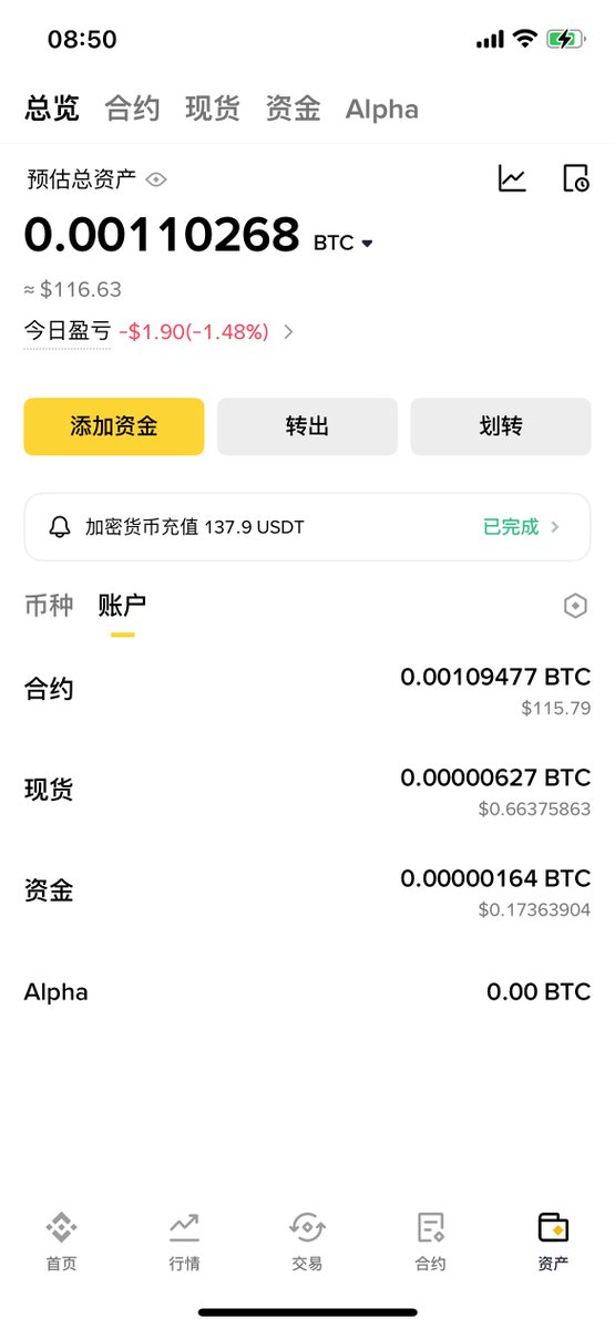 昨天如期下跌，遇到3500支撑位后反弹，就平仓止盈了，资金也从50多U 变成了120U ，随后把币转到币安。3480缺口必破，等回调一点再找机会空。另外，可以关注zec这个币，跌到480-490可以试试多，460左右 止损，如果上期大概率新高，盈亏比不错。