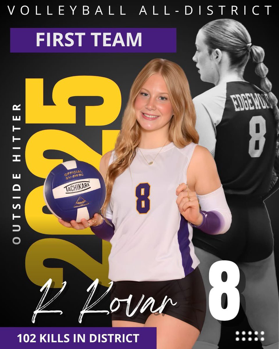 Edgewood Athletics tweet media