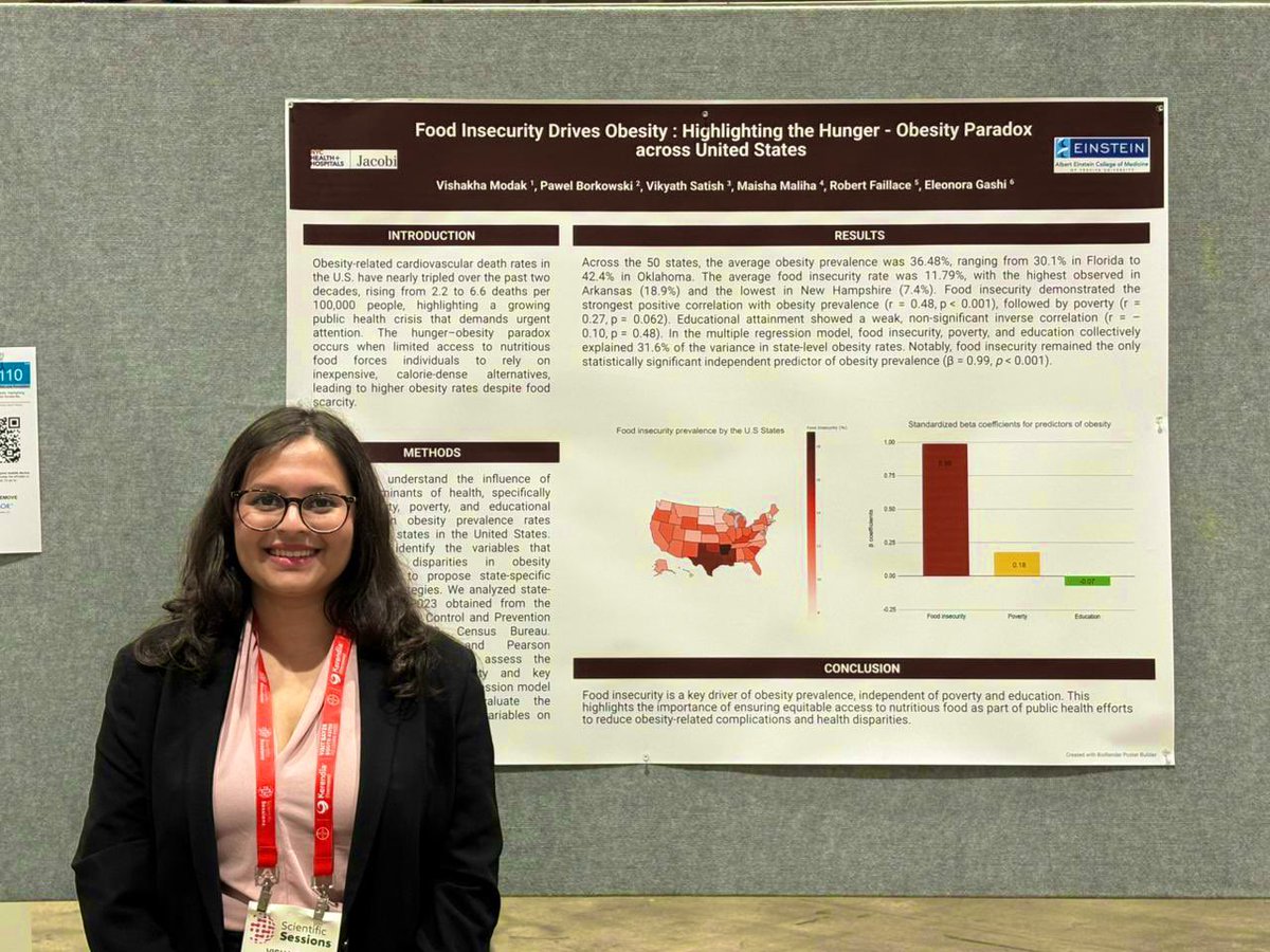 Vishakha_Modak's tweet photo. Honoured to present my work at #AHA25
 My research explores disparities in obesity outcomes, with a U.S. choropleth map revealing the link between food insecurity & obesity. 

Grateful for the opportunity to share insights and engage with others working to advance cardiovascular health and health equity. ❤️

#AHA2025  #HealthEquity #ObesityResearch #FoodInsecurity #Epidemiology  @jmcchiefs