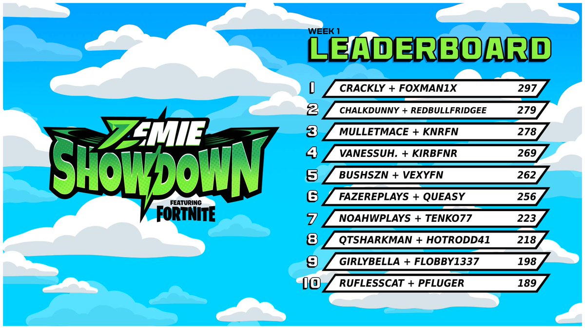 RuflessCat 🦁 tweet media