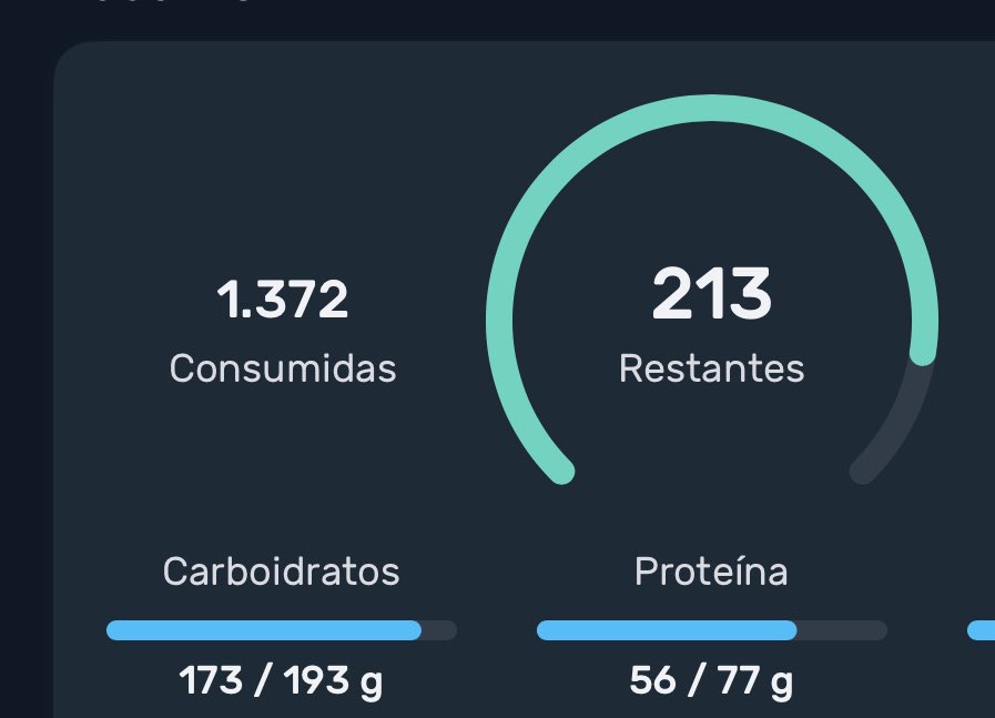 EdtwtEmi's tweet photo. hj pra vcs verem QUANTO doce é calórico esses 2 doces tem mais kcal que duas refeições completas https://t.co/BnLop2tgb7