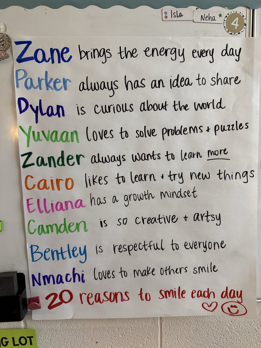 Thankful to spend my days with these kids 🥰🙌🏻🤍