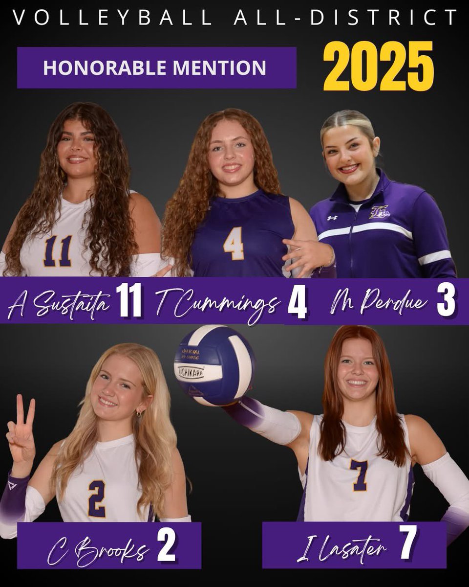 🏐💜 All-District Volleyball Honors! 💜🏐

Congratulations to I Lasater, T Cummings, M Perdue, A Sustaita, and C Brooks for being named to the Honorable Mention team for  3A District 15! 👏👏

The Lady Dogs wrapped up an incredible season as Bi-District and Area Champions,