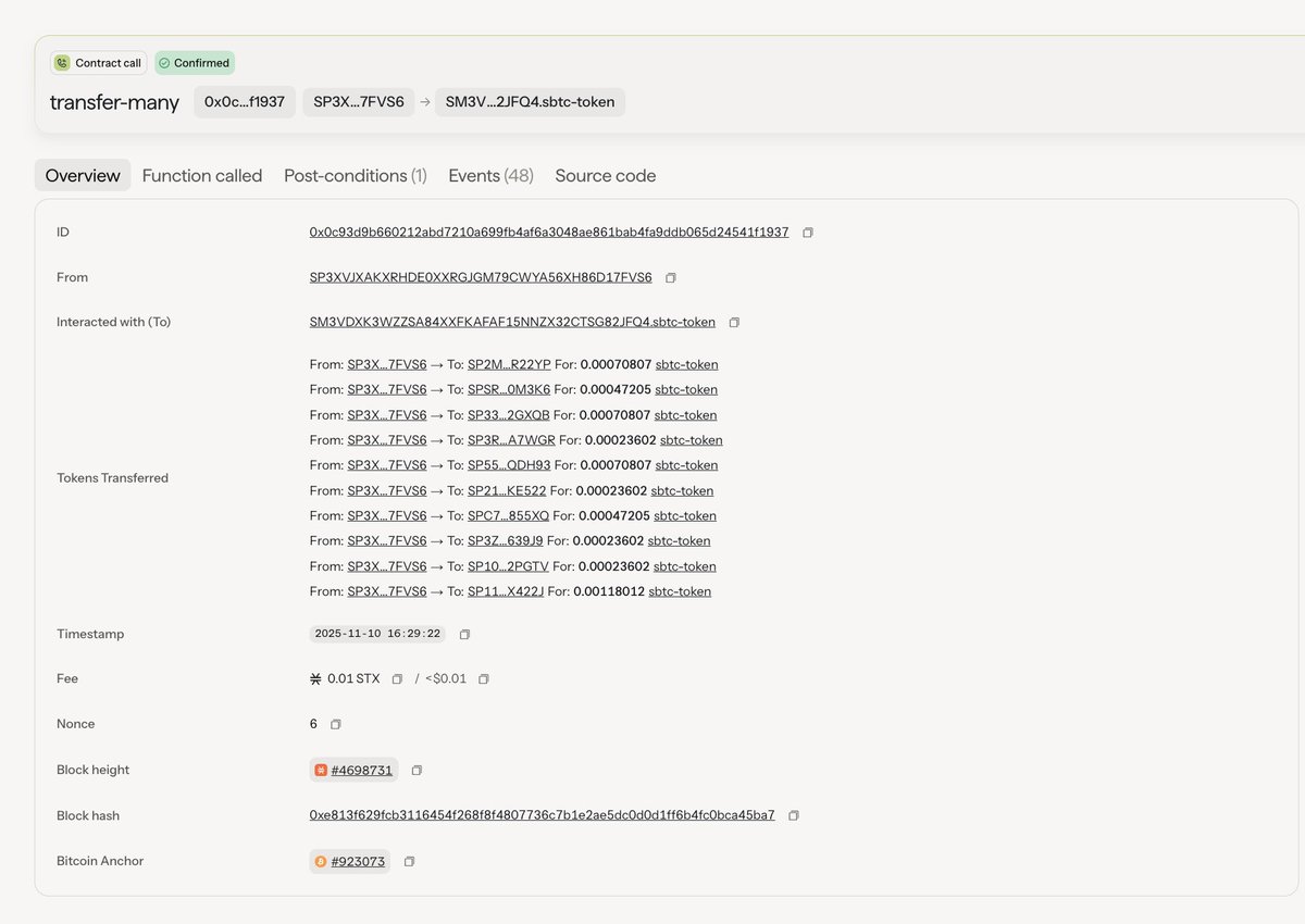 another $1,250 in btc rewards was issued for completed orders!

check your wallets:
<a href="/AAbdulmuiiz/">Roma</a> <a href="/AdeDml26/">DML👾</a> <a href="/Alexrypto/">Alexr.btc🟠</a> @astronazh <a href="/Austin_OnChain/">Austin🦧</a> @bluemoon_4u <a href="/Chukwuebuka_btc/">ChukwuEbuka.btc</a> @dan_sol4 <a href="/daojester/">AIBTC intern</a> <a href="/Dera_BTC/">Dera</a> <a href="/dev_kengo/">Kenechukwu Akubue</a> <a href="/DiegoMey/">diegomey.btc</a> <a href="/eth_ricky1/">Ricky.eth</a> <a href="/Ezekwueche_J/">Julius Akubue</a> <a href="/harlez15/">Charles</a> <a href="/manlike_greg/">Geeked One</a>