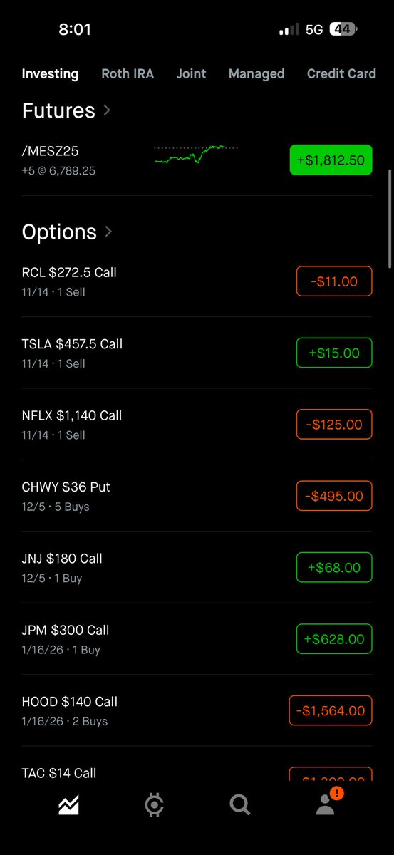 forexcop's tweet image. I’m currently not holding any stocks. Just LEAPS #hood #RCL #TSLA  #NFLX #TAC