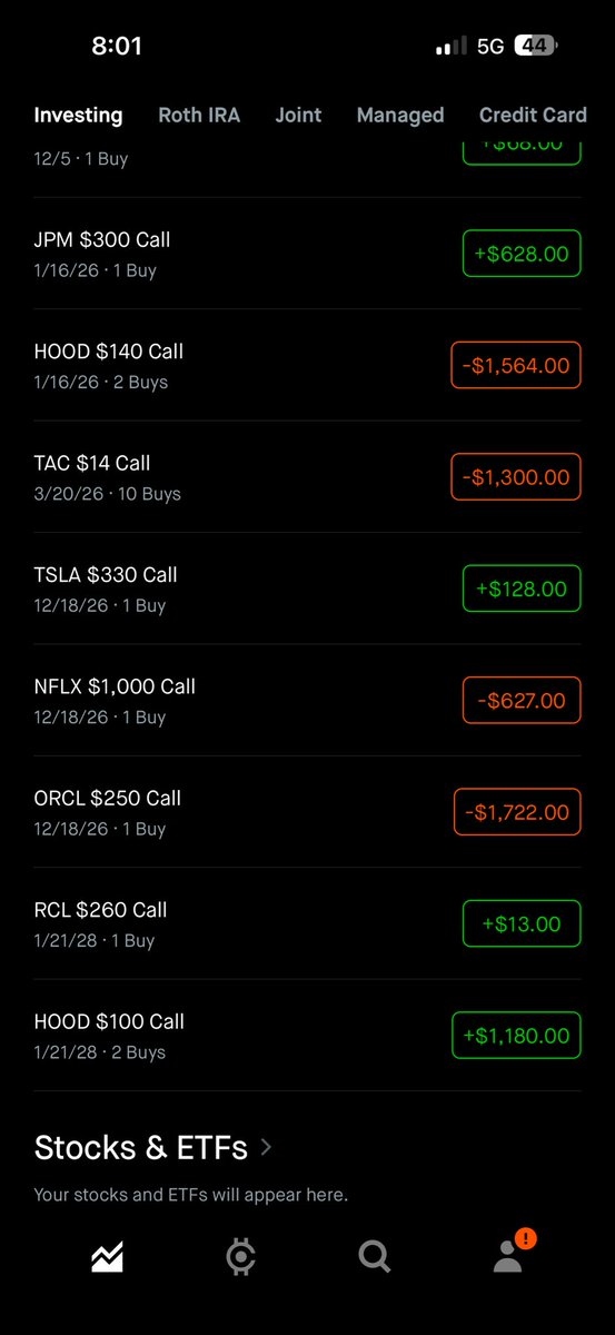 forexcop's tweet image. I’m currently not holding any stocks. Just LEAPS #hood #RCL #TSLA  #NFLX #TAC