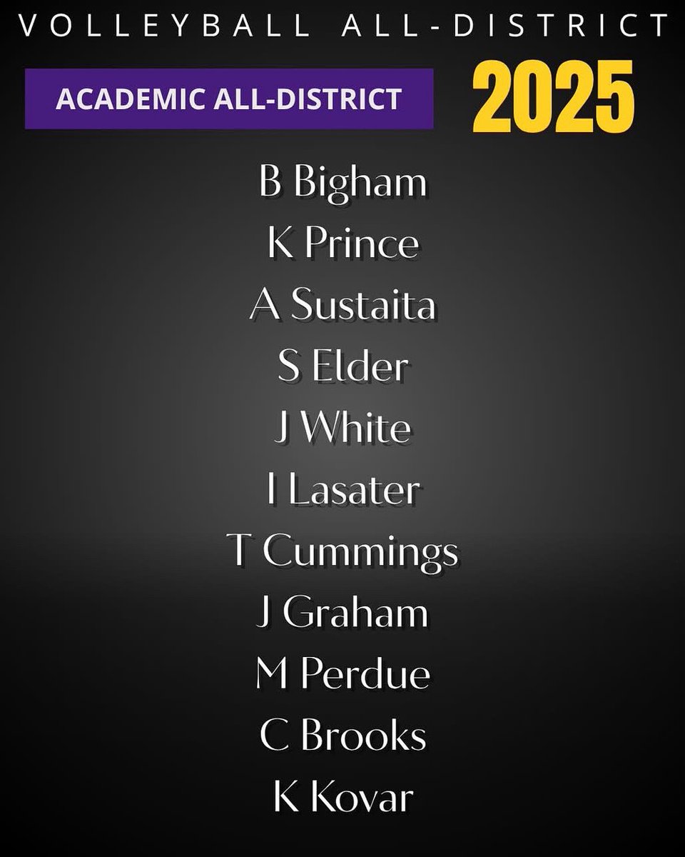 Edgewood Athletics tweet media