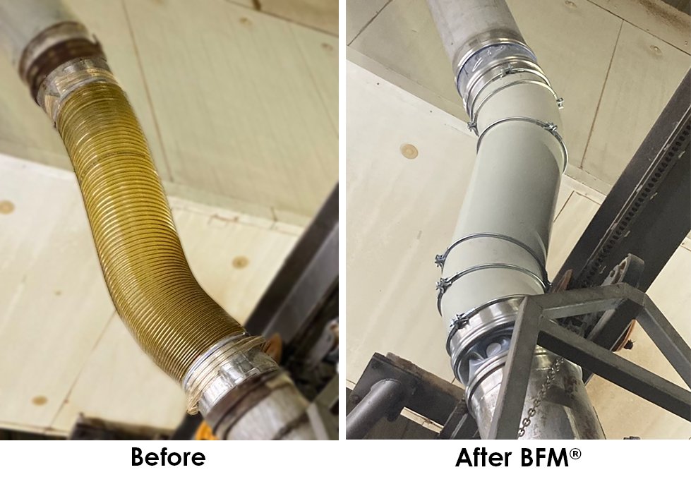 BFM Fitting tweet media