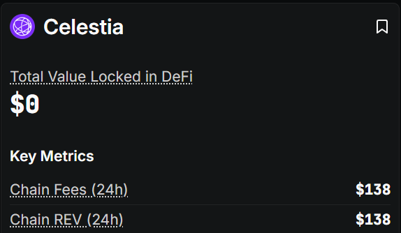 avotoast's tweet photo. when is celestia going to turn on the fee switch? https://t.co/B57rGHWCTq