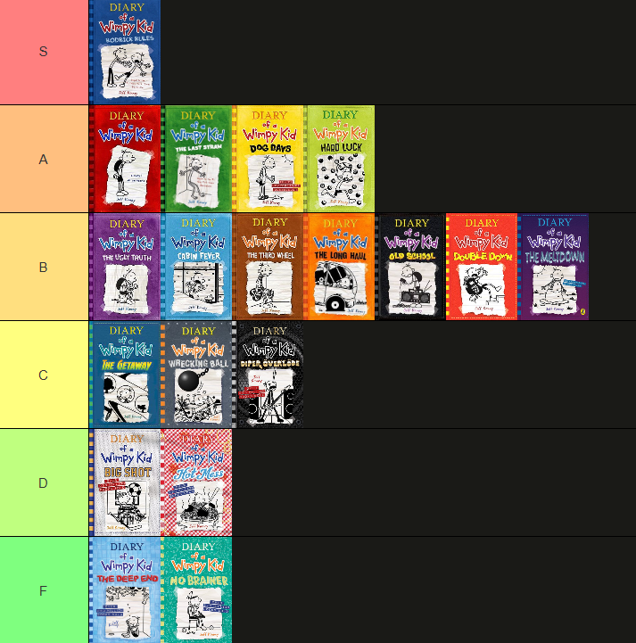 warbohydrates's tweet image. 