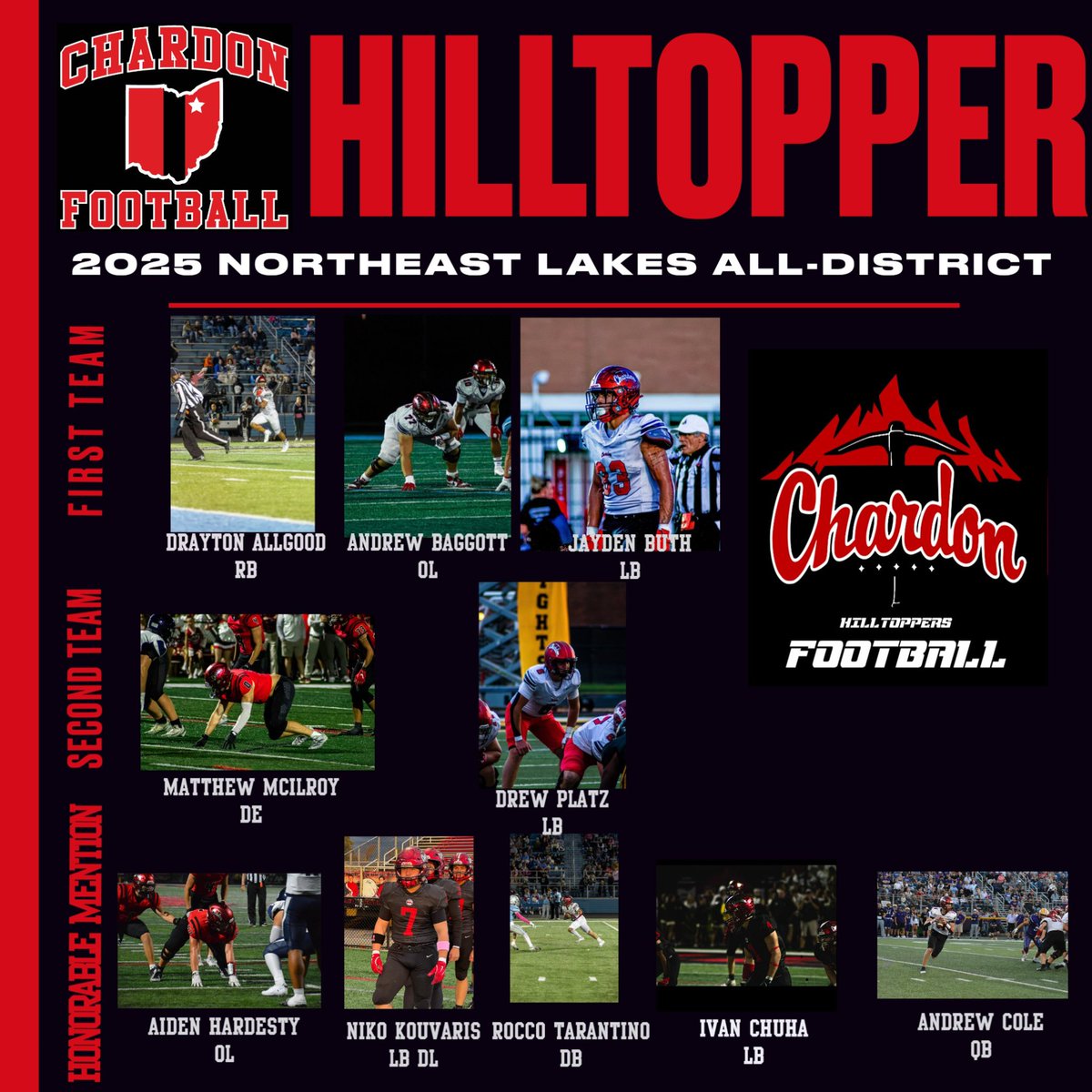 topperfb's tweet image. Congrats to our 2025 All-NE Lakes District Players!