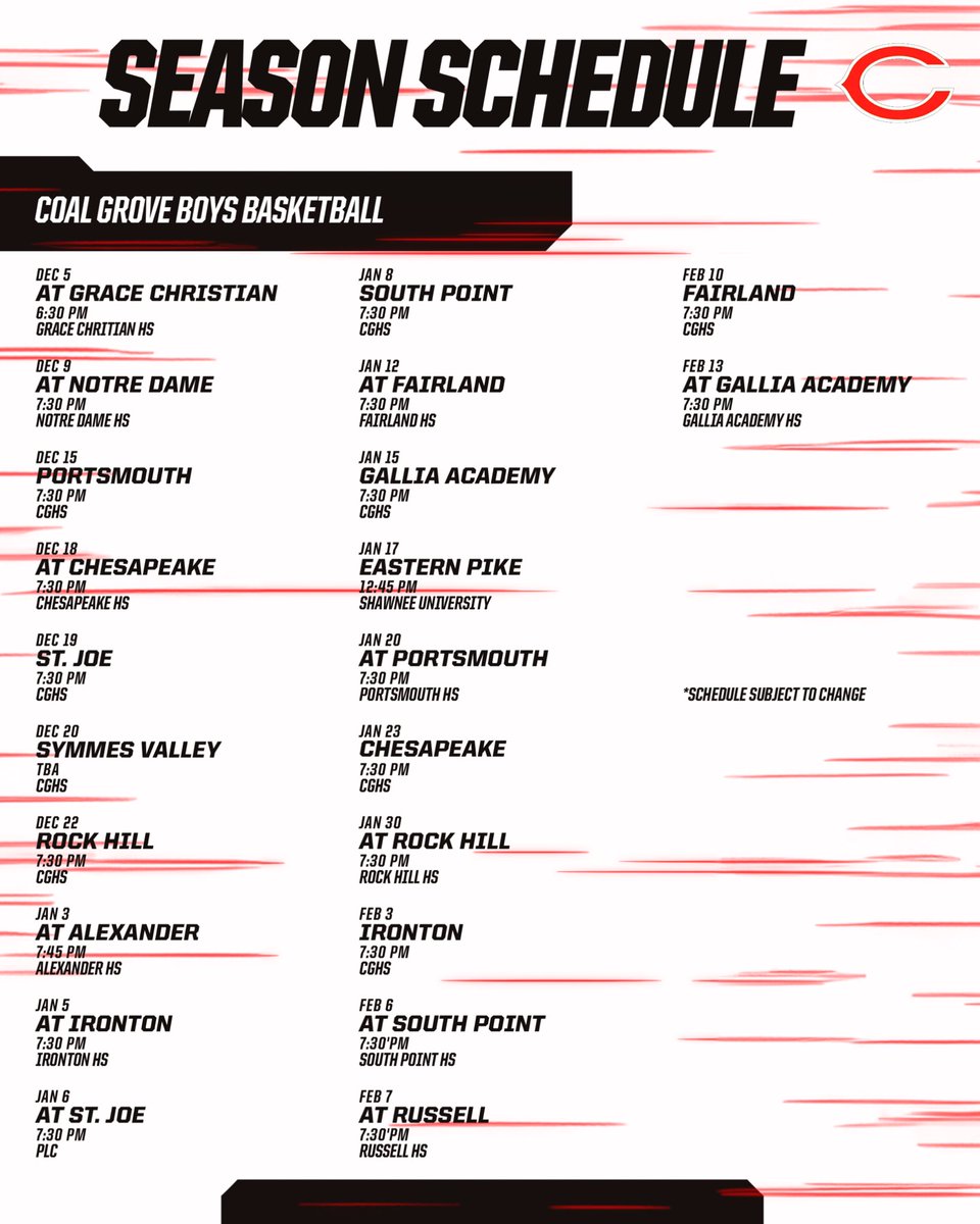 Coal Grove Boys Basketball tweet media