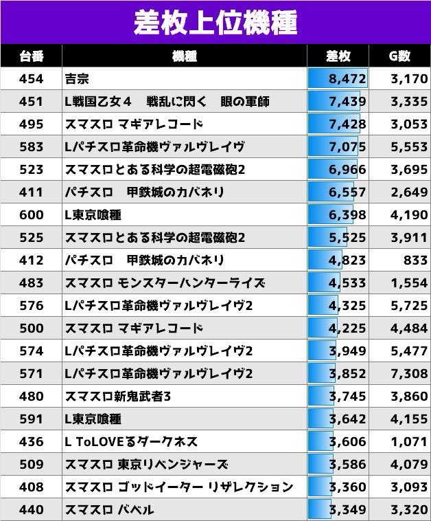 あおぞらページ♡⃜ おじろむ(((o(*ﾟ▽ﾟ*)o)))♡ on X