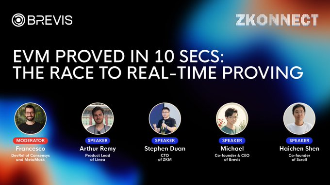 突破边界： <a href="/brevis_zk/">Brevis</a> 的可验证计算架构
面对这一根本性挑战，<a href="/brevis_zk/">Brevis</a> 提出了一种创新方法：可验证计算。其核心思想很简单——将繁重的计算任务移到链下执行，但生成数学证明来保证计算的完整性。

zkVM：通用可验证计算引擎
<a href="/brevis_zk/">Brevis</a> 开发了Pico