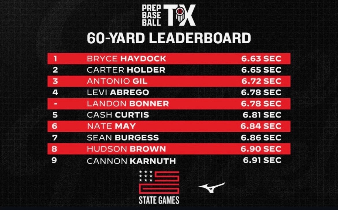 Cannon Karnuth tweet media