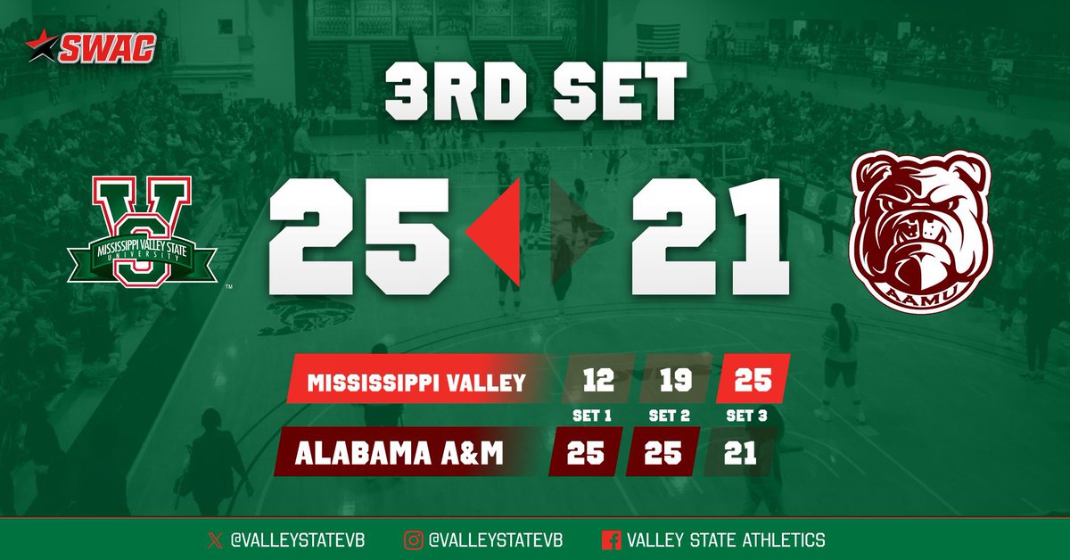 Mississippi Valley State Athletics tweet media