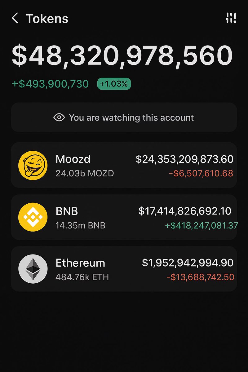 MOONZDap's tweet image. Claim $2,000 - $MOONZD airdrop for first 50000 🔥 

$MOONZD  LISTING #WEEX 

✅ Follow @TALO_STORE 
✅ Comments $BNB address

Distribution airdrop 10h ⏳