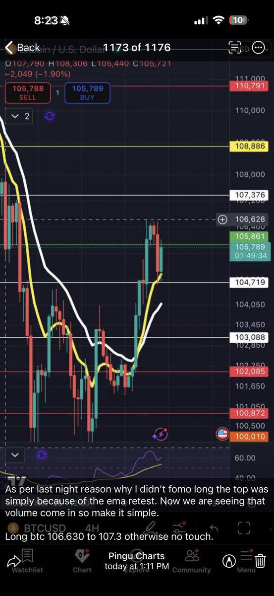 Pingu Charts tweet media