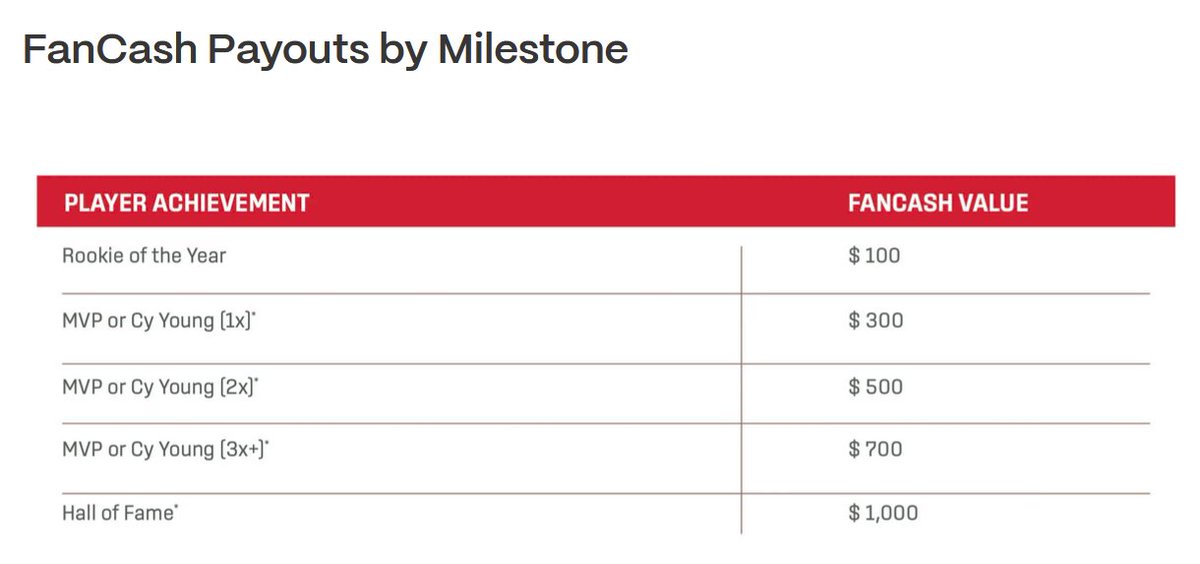 Card Purchaser tweet media