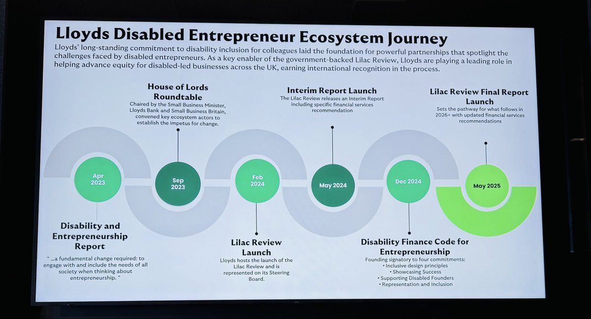 Umbreen David tweet media