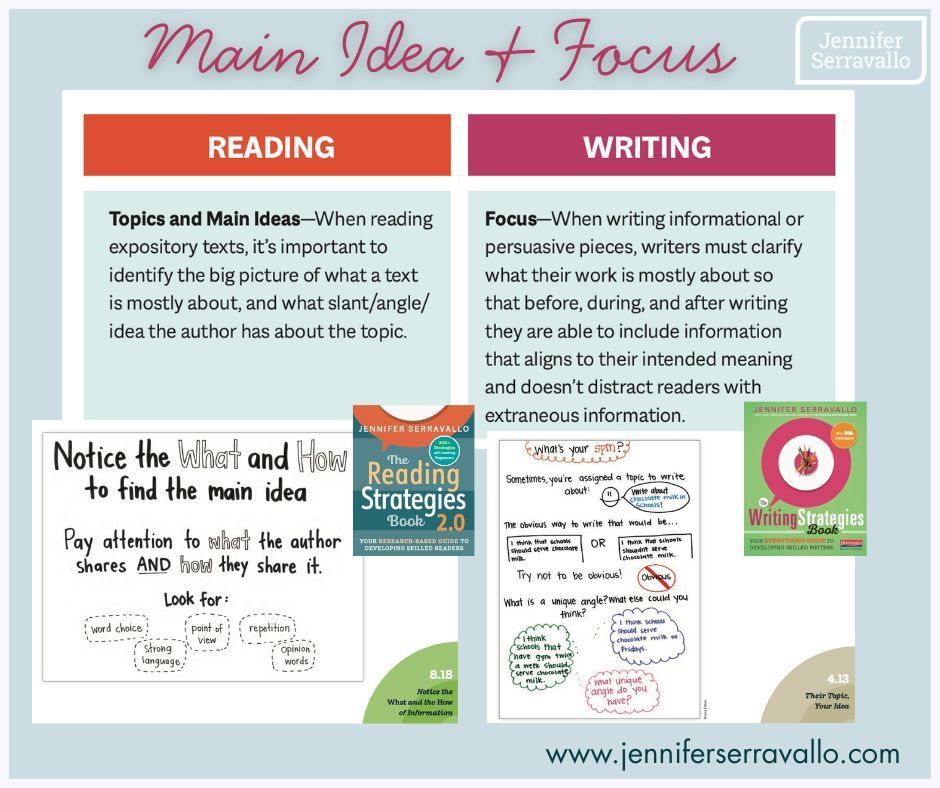 Jennifer Serravallo tweet media