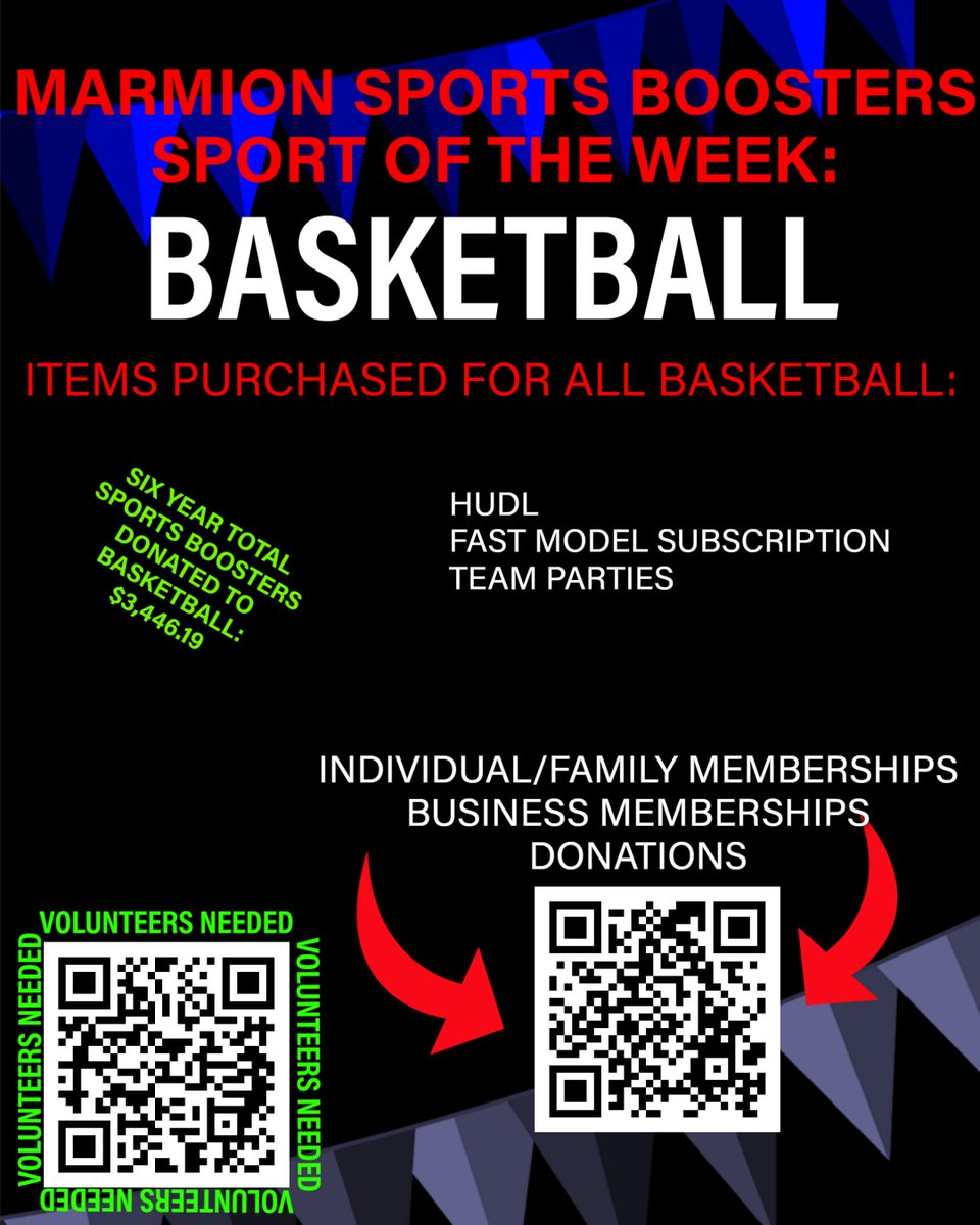 Marmion Academy (@marmionacademy) on Twitter photo 