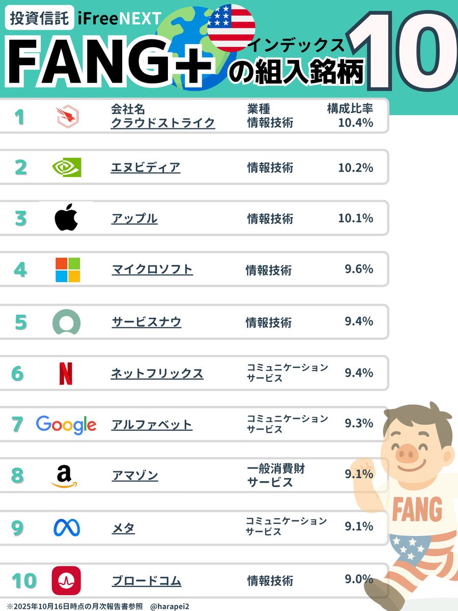 タカ坊🌺(カトタカちゃん) on X