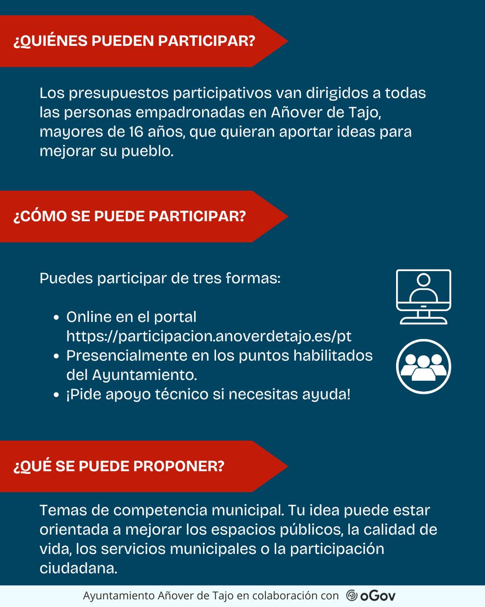 RodrigoMoreras's tweet photo. Haz tu propuesta para mejorar el municipio a través de los #PresupuestosParticipativos2026. Tienes 40.000€ y hasta el 23 de noviembre para presentar tu idea. Después, las que sean viables, serán votadas entre los vecinos. 
➡️ https://t.co/2Vgj0kjBr1 https://t.co/oRWjW95HkQ