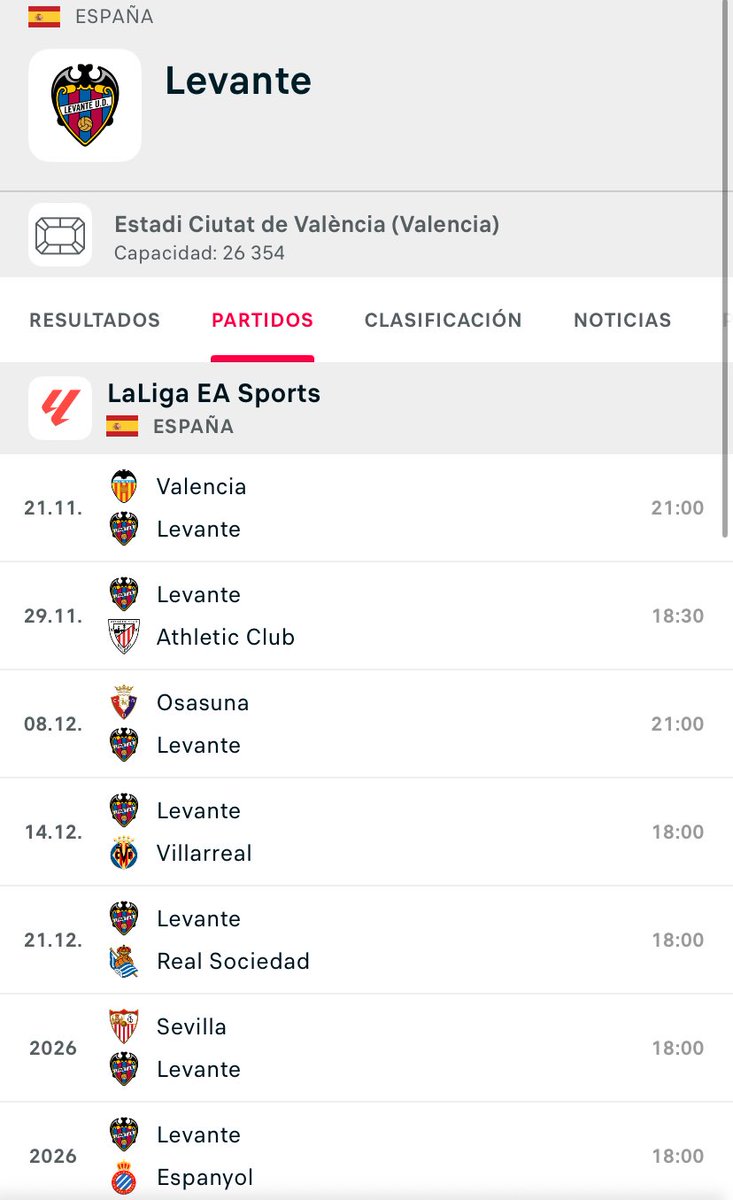 Lo digo ya:

+0
+1
+0
+0
+3
+0