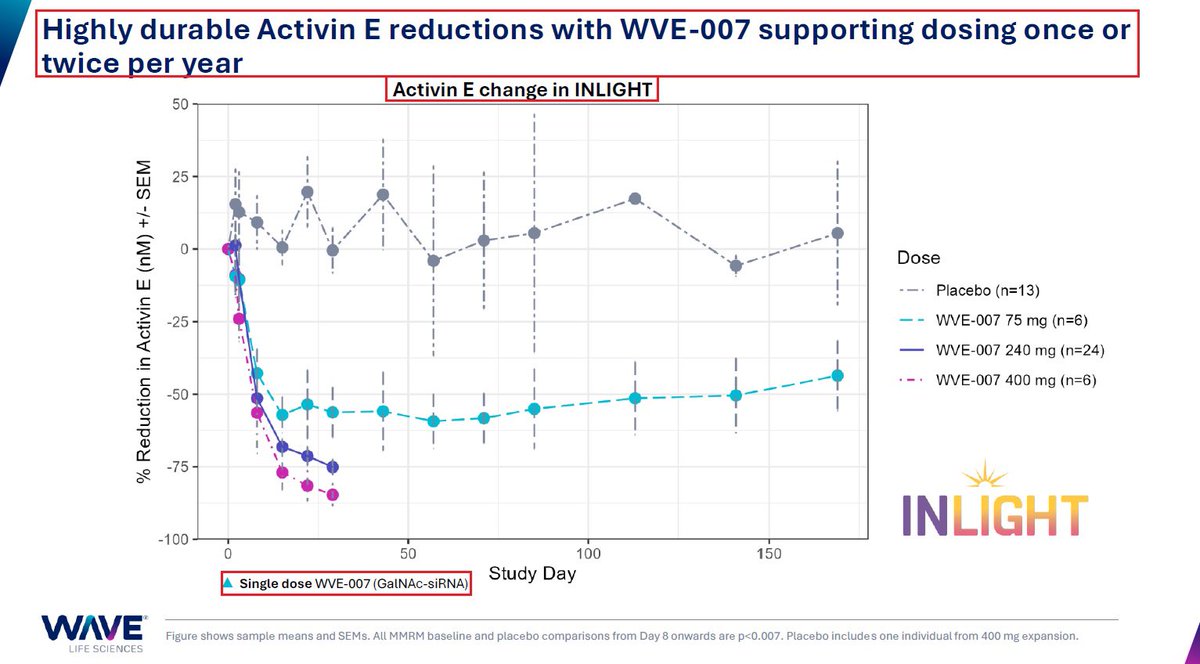 Yair Einhorn tweet media