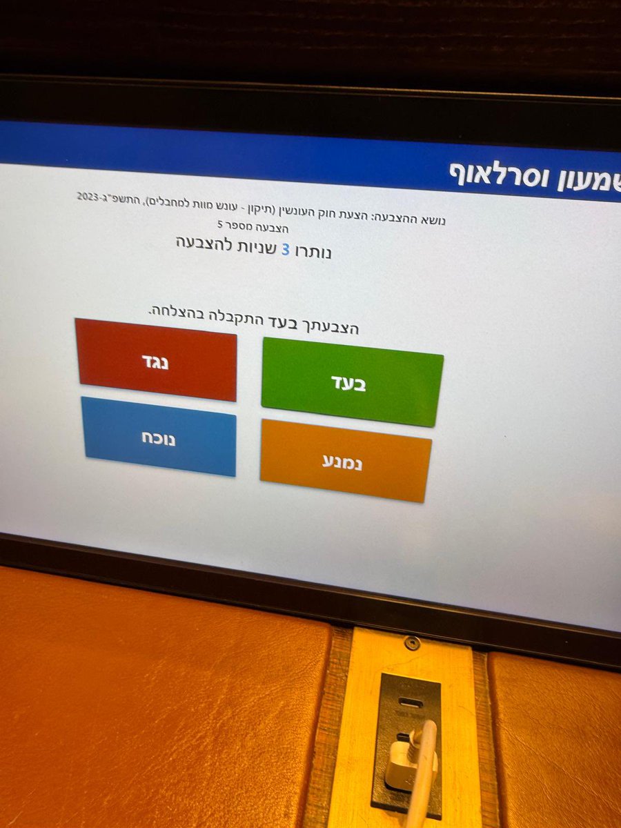 הצבעתי כעת בעד החוק של ח״כ לימור סון הר מלך ועוצמה יהודית - עונש מוות למחבלים. 
זה פשוט, מחבל מת לא משתחרר בחיים