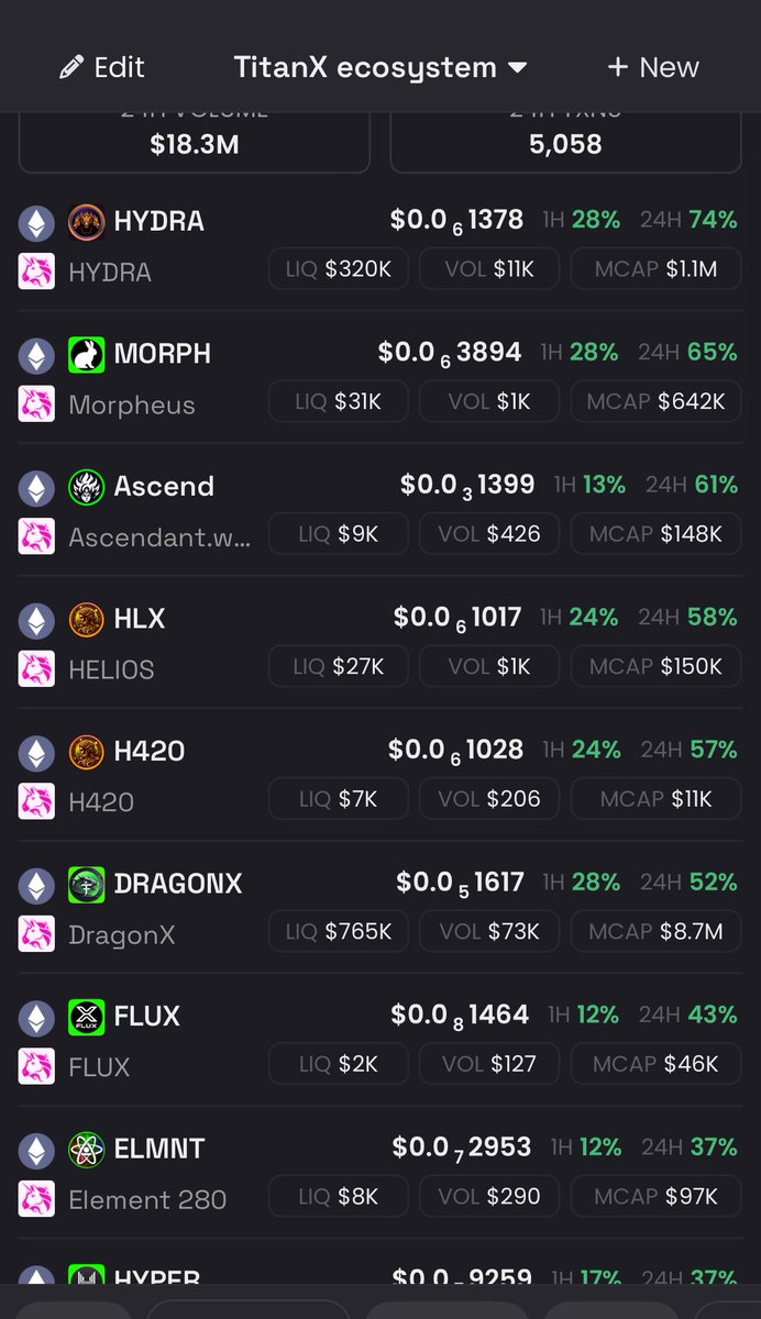 Who is ready for the fastest ride of your life?

FASTEN YOUR SEATBELTS
$TitanX