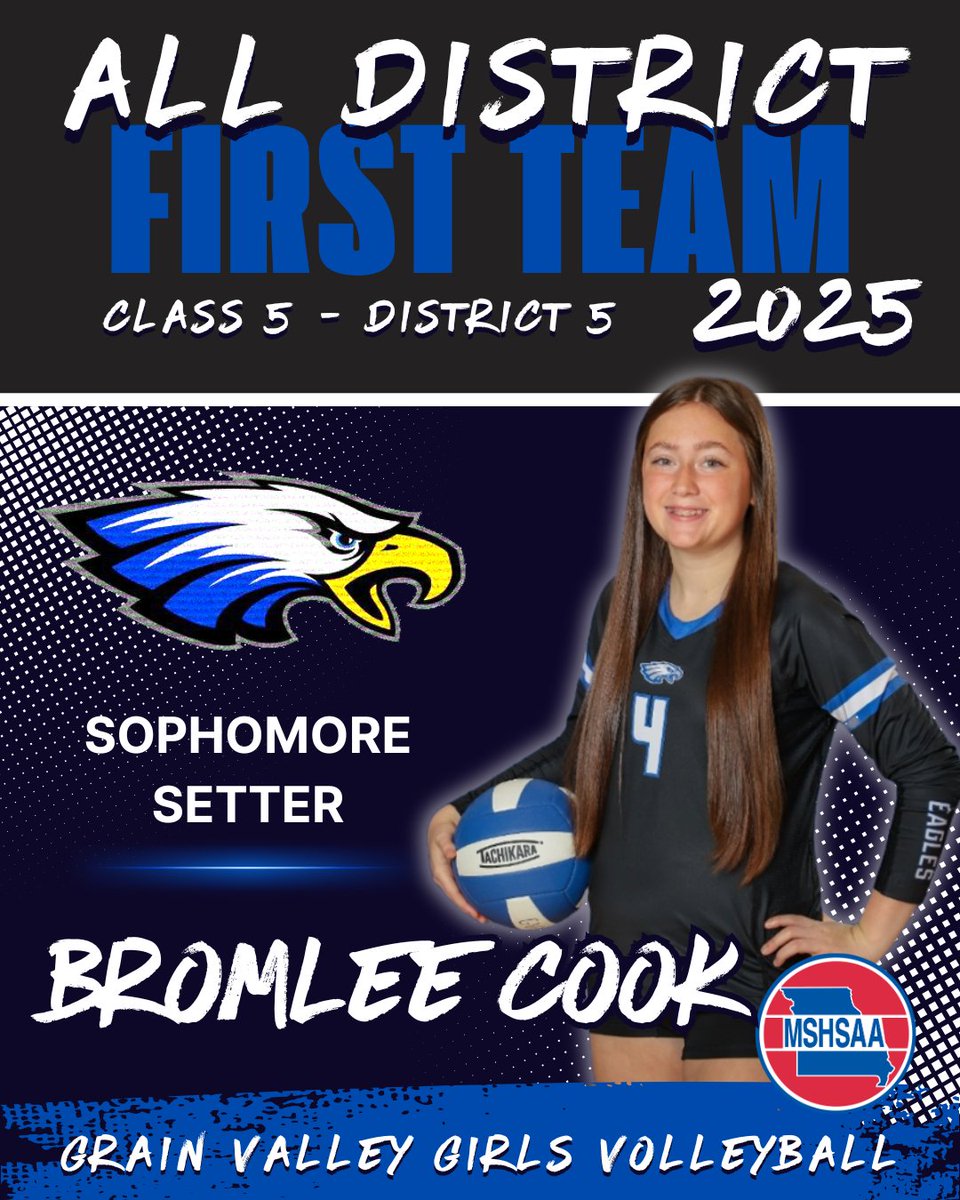 🏐💥 All-District Honors Incoming! 💥🏐
Your Grain Valley Eagles made major noise this season — earning spots on the 2025 Class 5–District 5 First Team All-District Team! 🦅🔥
Power plays. Clutch kills. Unmatched hustle.
These athletes set the standard for GV Volleyball. 💙