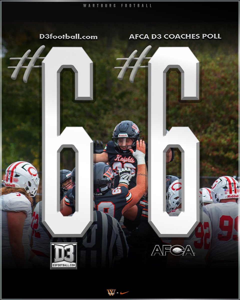 📈📈📈

The Knights check in at No. 6 in this week’s <a href="/d3football/">D3football.com</a> and <a href="/WeAreAFCA/">AFCA</a> national polls.

#GoKnights | <a href="/WartburgFB/">Wartburg Football</a>