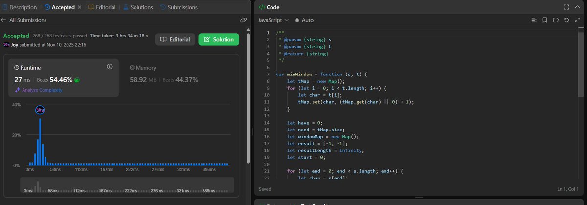 blaq_coder's tweet image. Day 42/100 #100DaysOfCode

- Solved 2 LeetCode problems; spent hours understanding the second one (No. 76) 

- Worked on Yumly, but that error still won’t go 😩
Vercel isn’t recognising my new API key,  it keeps using the old (deleted) one 🤦🏽‍♂️