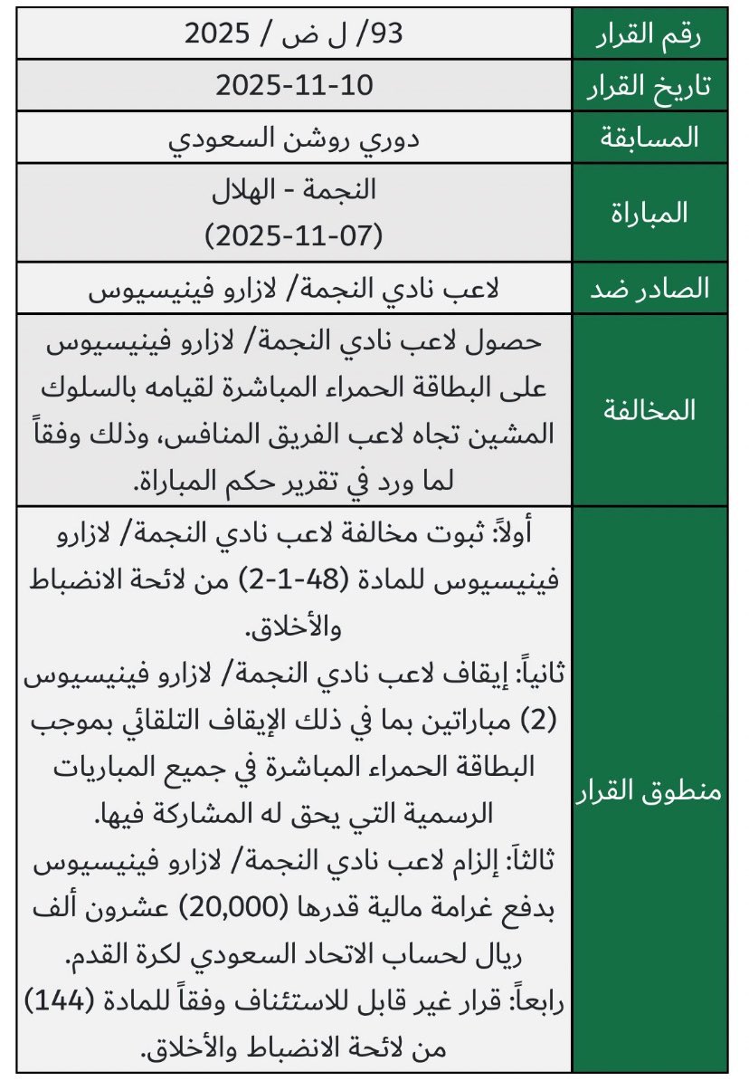 Ahmad Aljohani tweet media