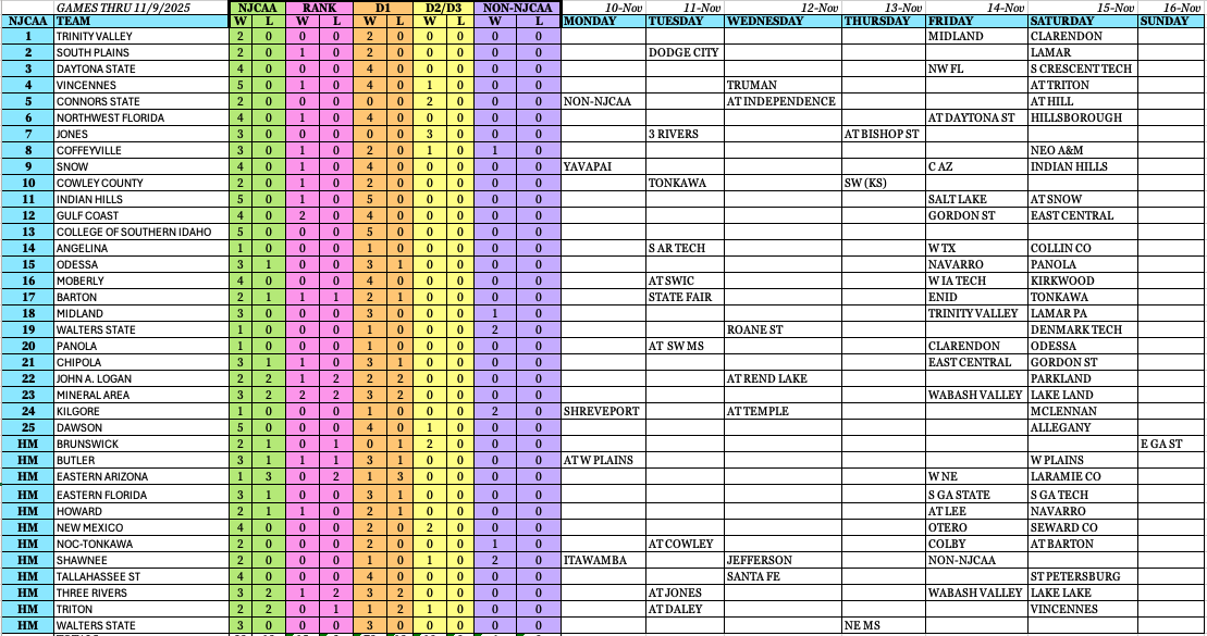 Nic Nielsen tweet media