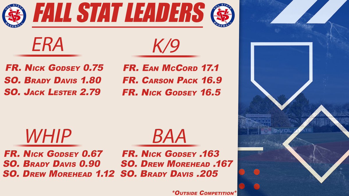 Trevor Muzzi tweet media