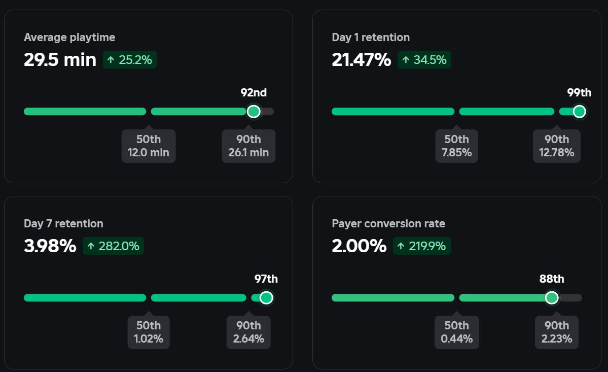 RoTemplates tweet media