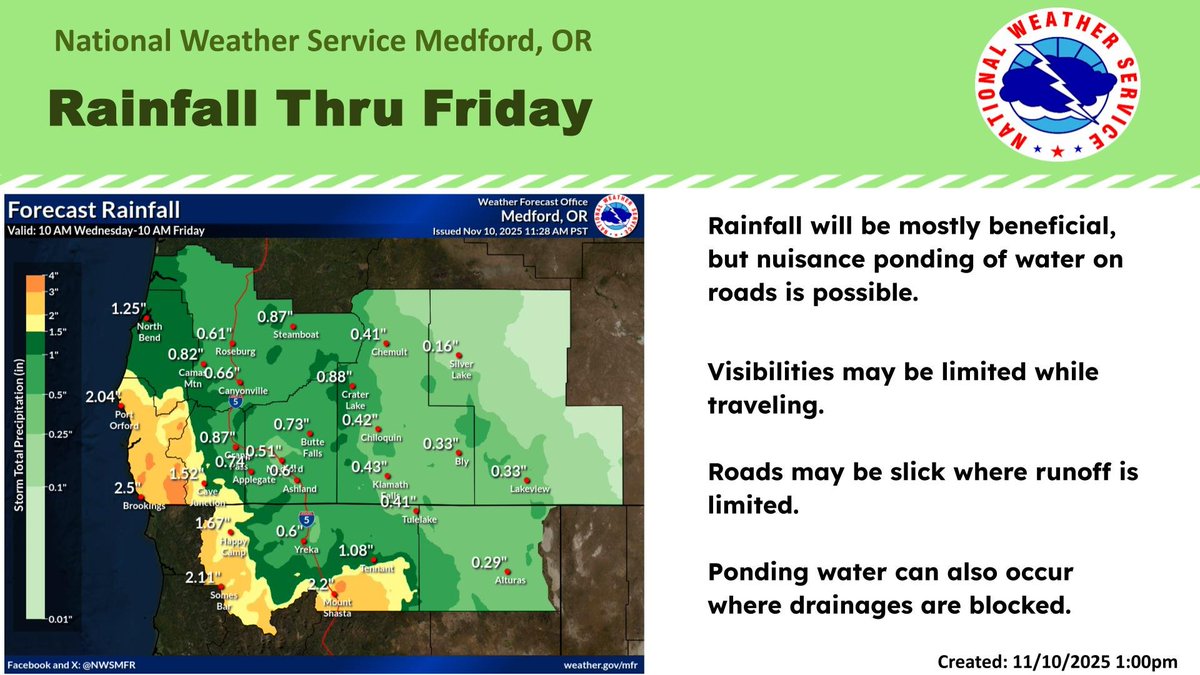 Rainfall this week may cause ponding of water on roads. Visibilities may occasionally be limited while traveling and roads could be slick. Ponding water could also occur where drainage is blocked due to falling leaves and debris. #orwx #cawx