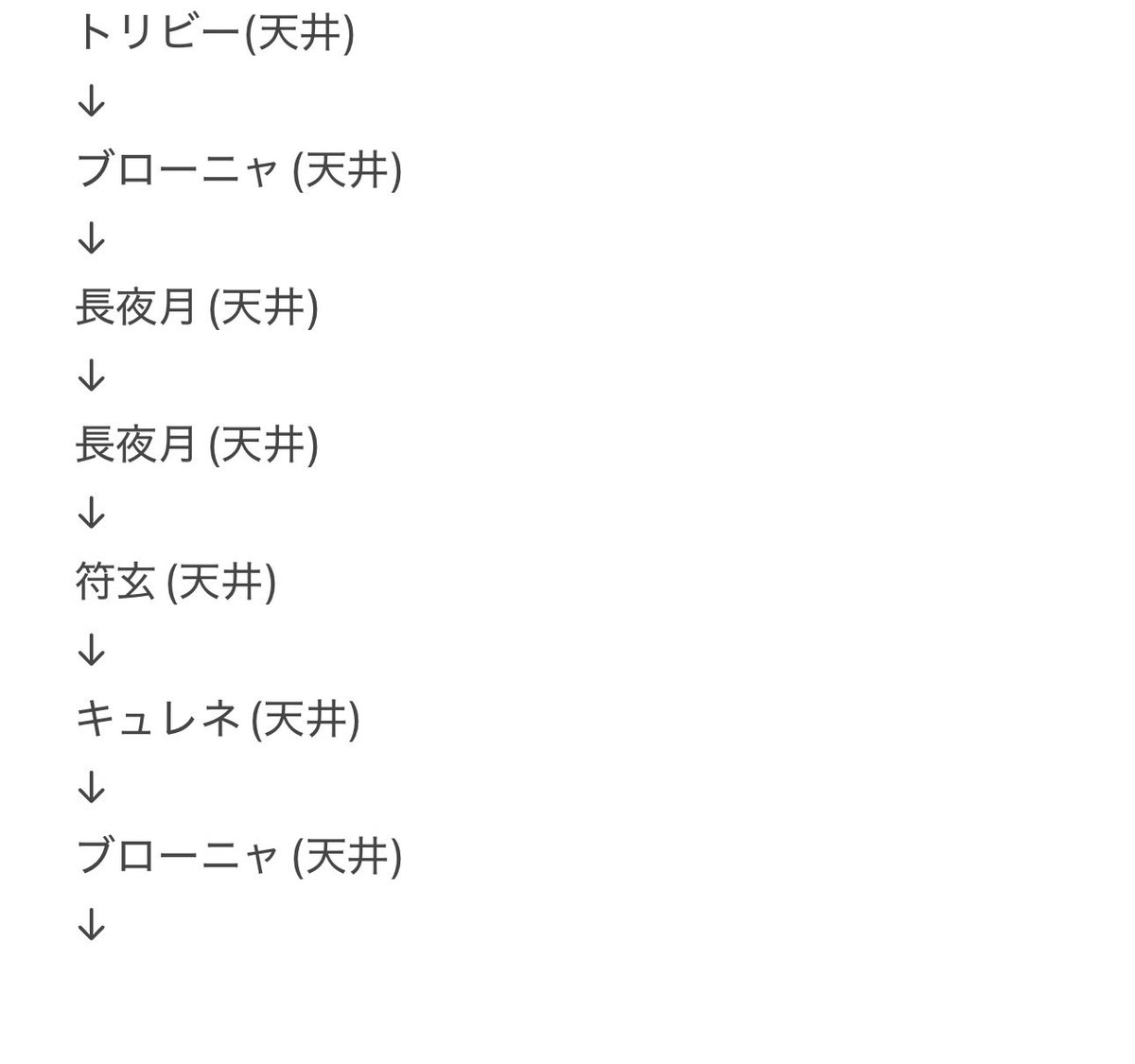 流石に崩壊スターレイル上手すぎて笑えない